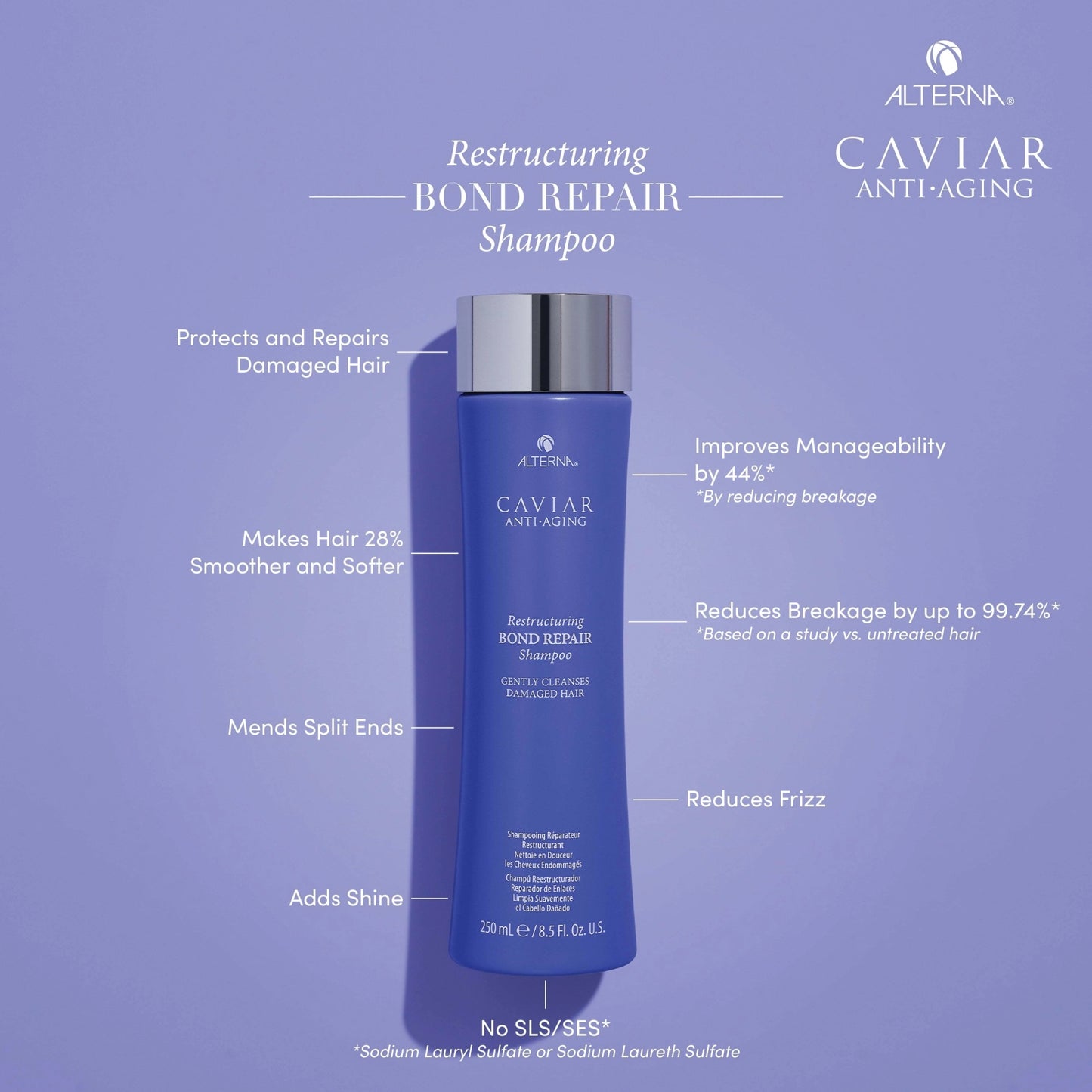 Caviar Anti-Aging Restructuring Bond Repair Shampoo